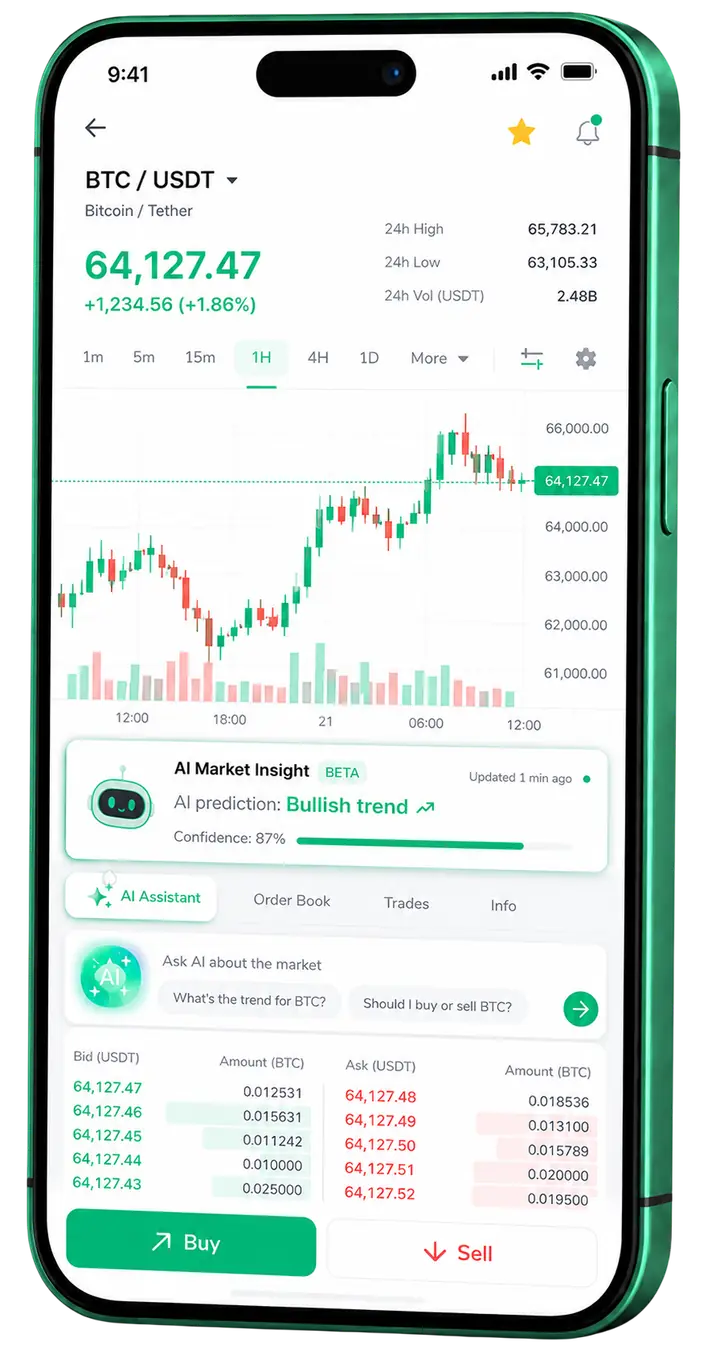 Dynerion Surge — app per monitorare i mercati Dashboard mobile di trading Dynerion Surge